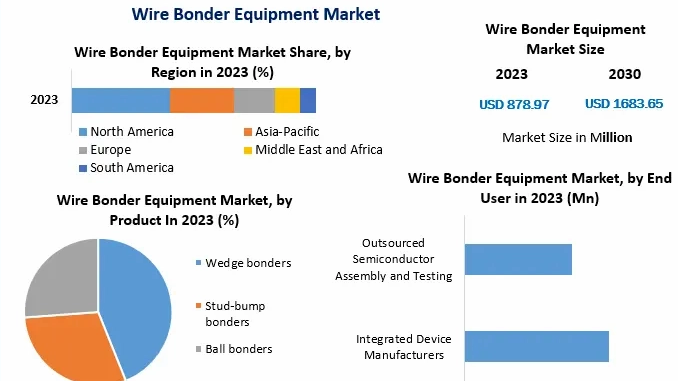 Equipamento para colagem de fios (1)_678_381.jpg
